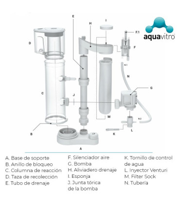 Skimmer Aquavitro Division 500| Skimmers para sumps | Acuario Marino