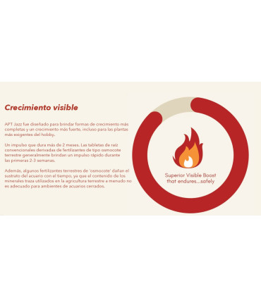 Abono 2HR APT Jazz | Abono en pastillas plantas de acuario | Acuario Plantado