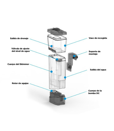 Skimmer MiniQ Bubble Magus | Skimmer interno | Acuario Marino