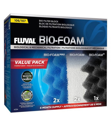 Recambio Esponjas fluval 107 | Recambios filtros Fluval | Acuario Plantado
