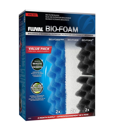 Recambio Esponjas fluval 407 | Recambios filtros Fluval | Acuario Plantado