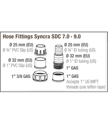 Bomba Sicce SDC 9 | Bomba acuario wifi | Acuario Plantado