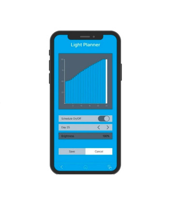 Twinstar light control Bluetooth | Control por APP de pantallas Twinstar