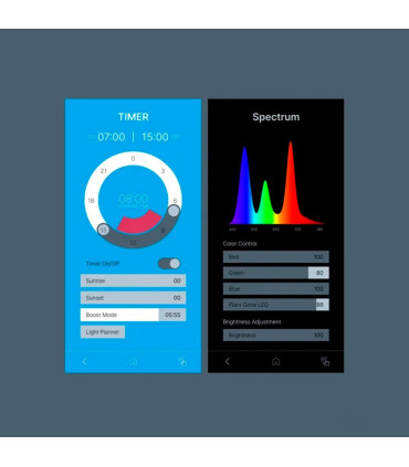 Twinstar RGB V 200S | Pantalla led plantas acuario | Acuario Plantado