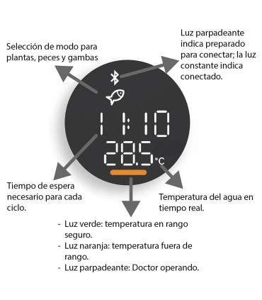 Antialgas Chihiros Doctor 5 | Esterilizador | Acuario Plantado