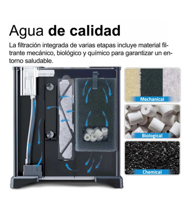 Fluval Betta Aquarium Kit 20L | Kit completo para peces betta