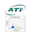 Tubo Especial T5 24W AquaBlue - ATI